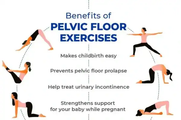 Pelvic Floor Exercises with faecal incontinence Tyne & Wear