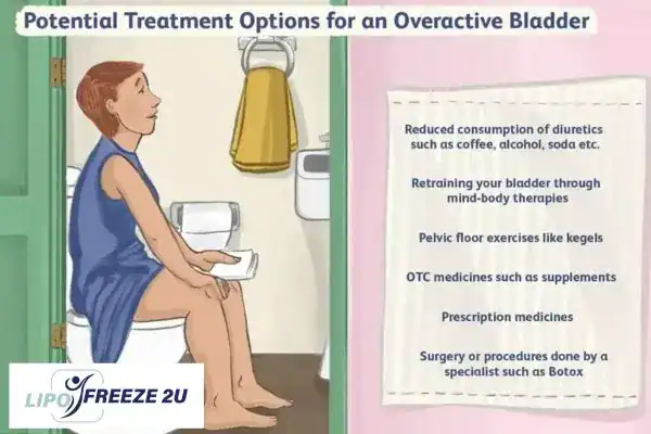 image of woman on toilet because of an overactive bladder Tyne & Wear