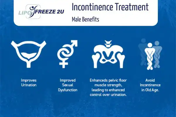 Erectile dysfunction treatment Tyne & Wear benefits